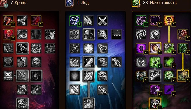 Гайд по анхоли ДК PVP WoW 4.3.4 Гайд по анхоли ДК PVP WoW 4.3.4