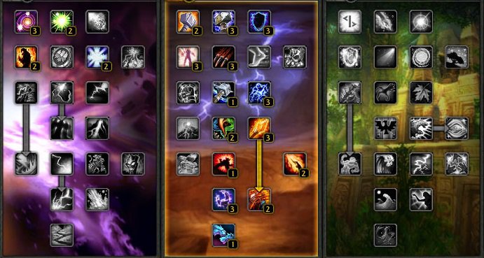 Гайд по прото паладину PvP в WoW 3.3.5 Гайд по прото паладину PvP в WoW 3.3.5