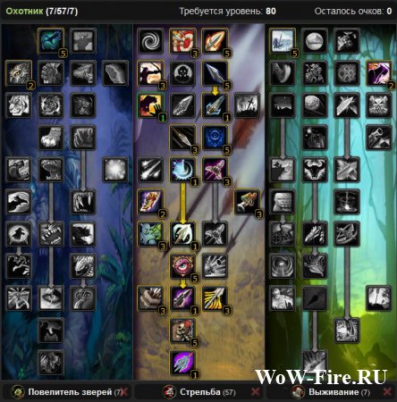 Гайд по Ханту (охотник) мм (стрельба) ПвЕ (PvE) 3.3.5a Гайд по Ханту (охотник) мм (стрельба) ПвЕ (PvE) 3.3.5a